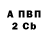МЕТАДОН VHQ Inozemec